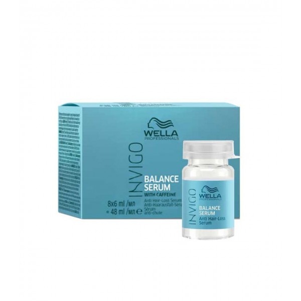 Tratament Impotriva Caderii Parului Wella Professionals Invigo Balance Serum 8x6 Ml